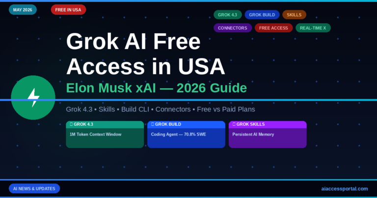 Elon Musk’s Grok AI Free Access in USA 2026 — Everything K