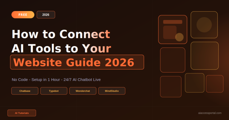 How to Connect AI Tools to Your Website 2026
