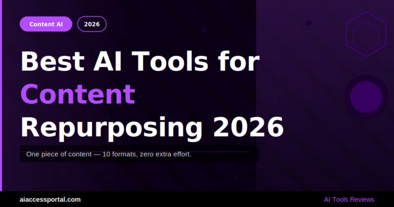 Best AI Tools for Content Repurposing 2026