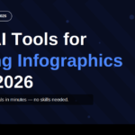 top ai tools for making infographics free