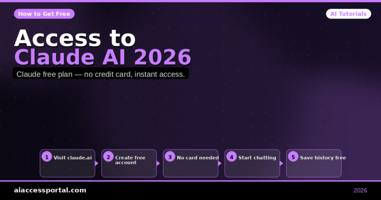 How to Get Free Access to Claude AI 2026