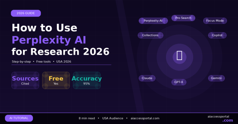 How to Use Perplexity AI for Research in 2026 — Complete Beginner’s Guide