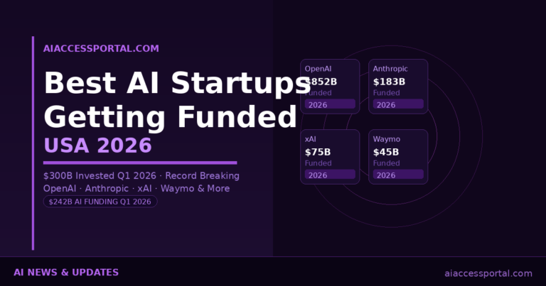 best ai startups getting funded usa 2026