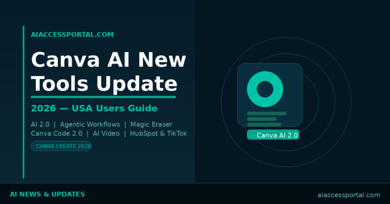 Canva AI New Tools Update 2026: Everything USA Users Need to Know