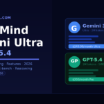 deepmind gemini ultra vs gpt 4 comparison