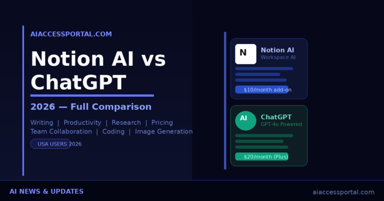 Notion AI vs ChatGPT 2026: The Ultimate Comparison for USA Users
